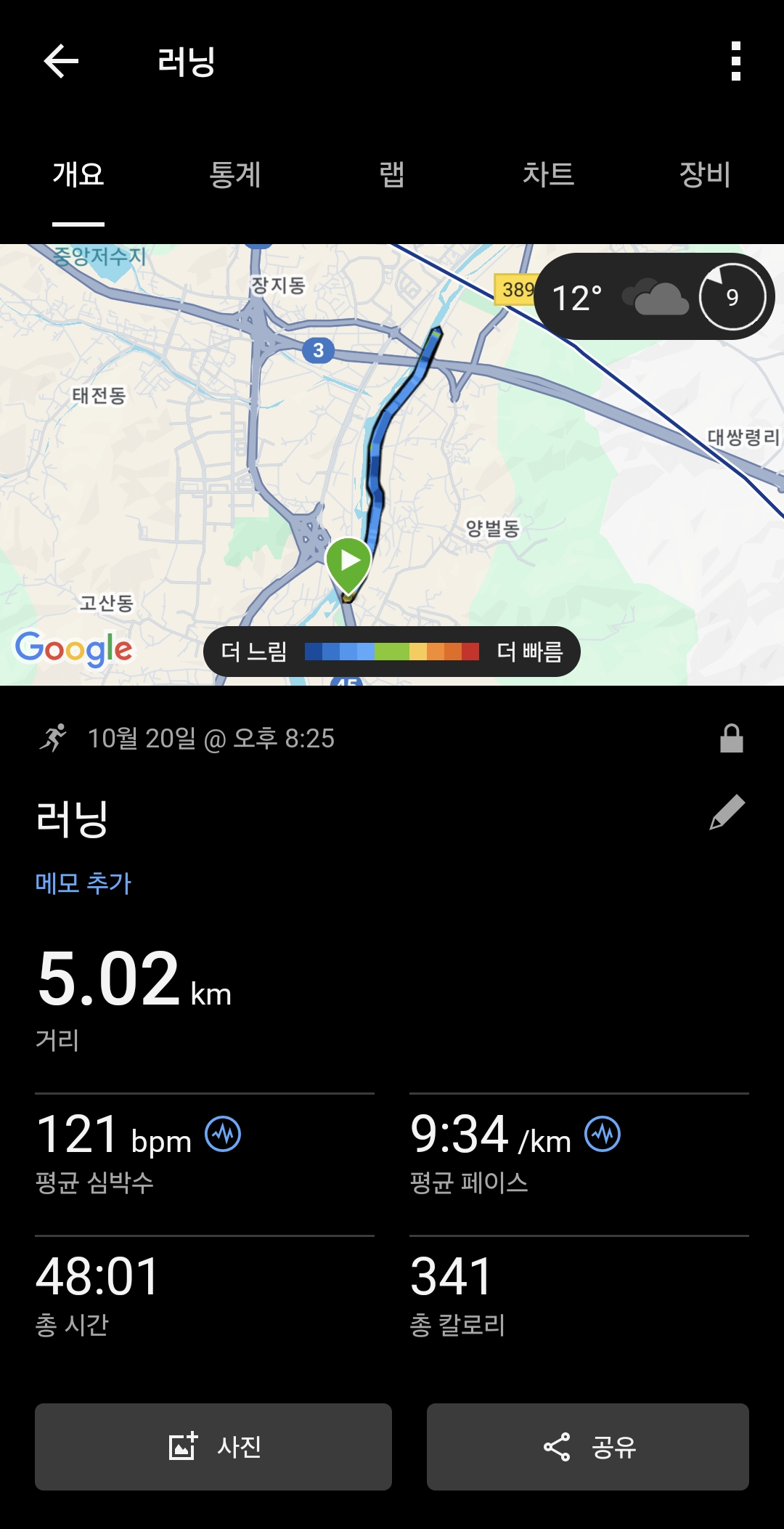 컨텐트 이미지